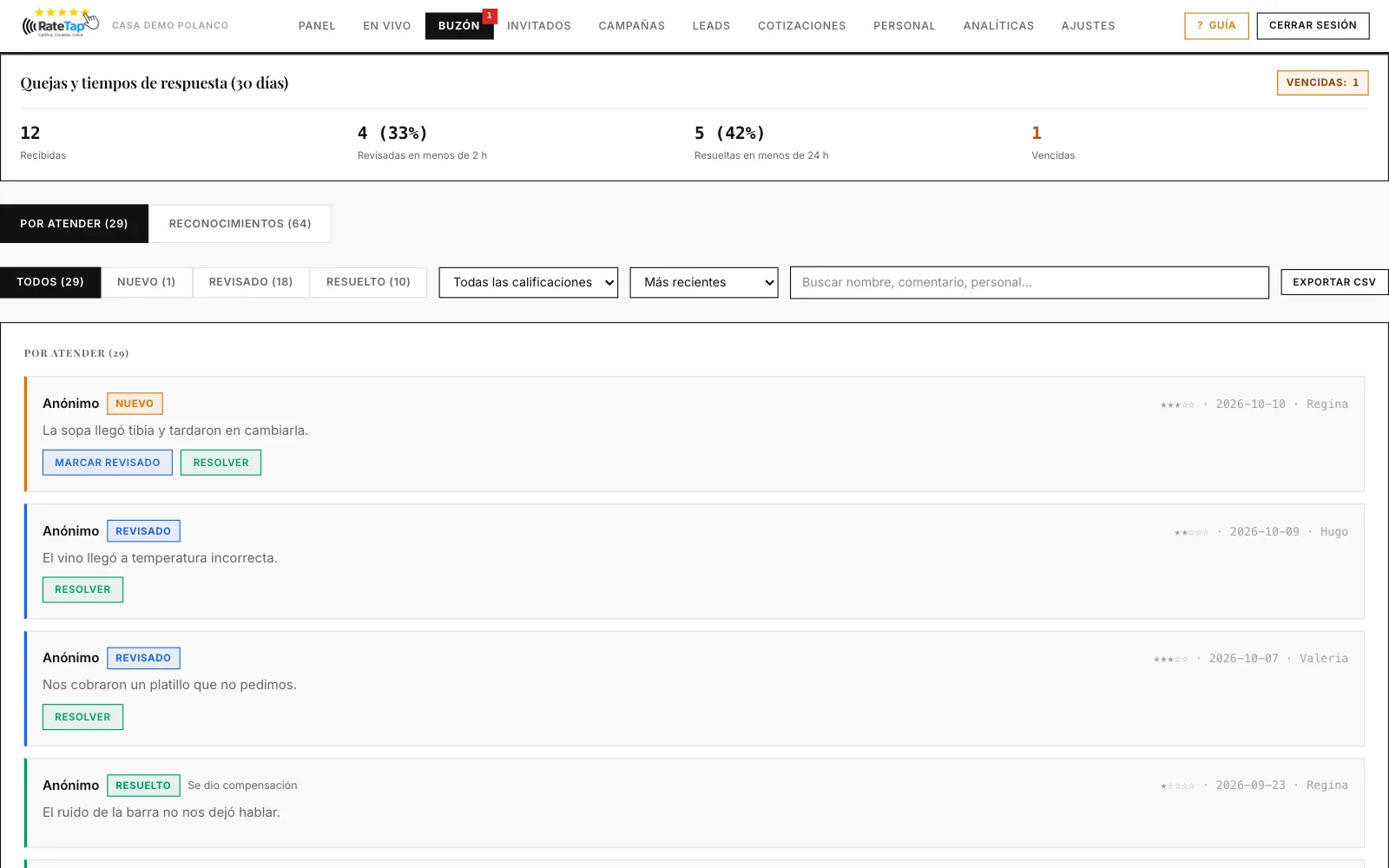 RateTap inbox listing guest complaints